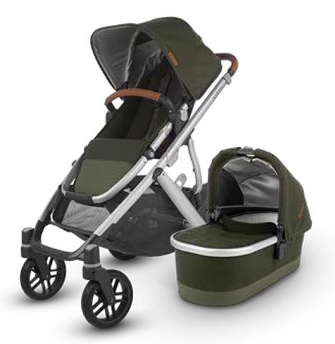 uppababy 2020