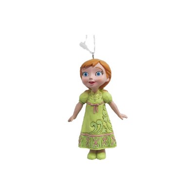 ANNA