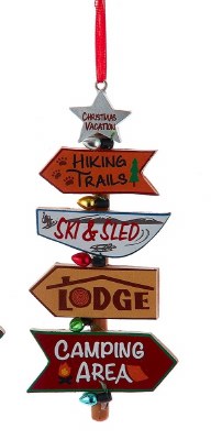TOTEM POLE ACTIVITY SIGN