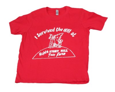 LG YTH - I SURVIVIED