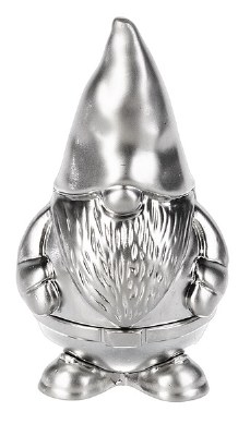 GNOME CHARM