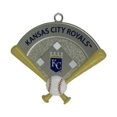 KANSAS CITY ROYALS