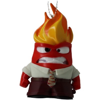 ANGER