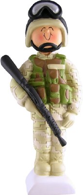ARMY SOLDIER DRESSED IN DIGICAMS