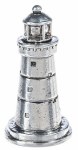 GUIDING LIGHT CHARM