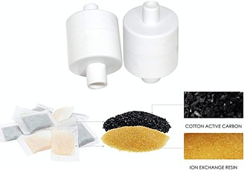 All Fur You Whisper Pet Water Fountain Replacement Filters (2 Pack)