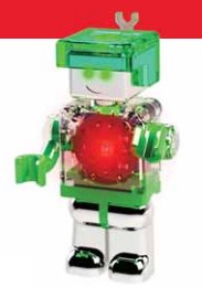 Lumen Power Figure: Robyn