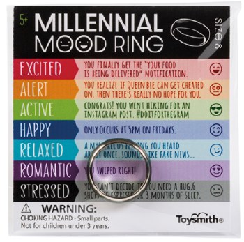 Ring: Millennial Mood Ring