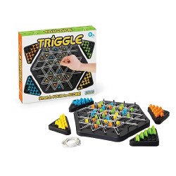 Triggle
