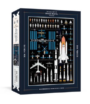 History of Space Travel 500pc