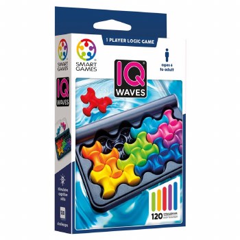 IQ Waves