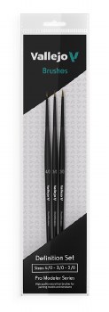 Pro Modeler Definition Set
