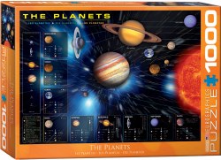 The Planets 1000pc Puzzle