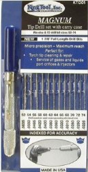 Micro Utility Drill Set