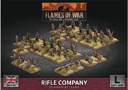 FOW Rifle Company - British