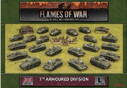 FOW 7th Armoured Division Army