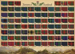 Tartans of Scotland 1000pc Puzzle
