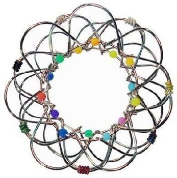 SCHYLLING FLEXI-SPHERE