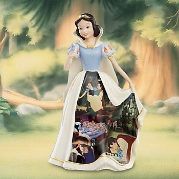 LENOX COLLECTIBLES  SNOW WHITE'S SONG