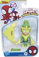 SPIDEY & FRIENDS ELECTRO