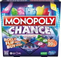 MONOPOLY CHANCE GAME