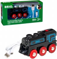 BRIO RECHARGEABLE ENGINE