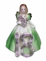 JOSEF BIRTHDAY GIRLS 18 YR OLD FIGURINE