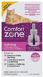 Comfort Zone - Cat Calming Diffuser Refill - 48 ml