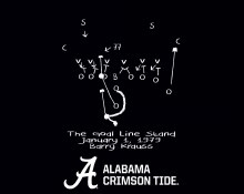 Goal Line Stand As Black