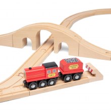 Figure 8 Train Set