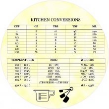 Jar Opener Kitchen Conversions