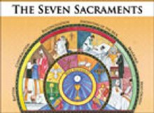 Sacraments chart, laminated