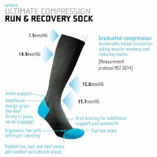 Additional picture of Ultimate Performance Compression Run & Recovery Socks Size Large