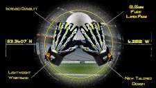 Additional picture of Atak Bionix Gaelic Glove XL