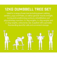 Additional picture of Urban Fitness 12Kg Dumbbell Tree Set
