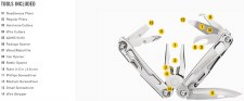 Additional picture of Leatherman Rev® Multi-Tool
