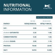 Additional picture of Kinetica Whey Protein Strawberry 2.27kg