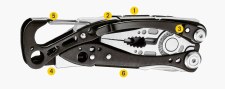 Additional picture of Leatherman Skeletool® CX Multi-Tool Onyx