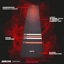 Additional picture of Arrow180 Darts Mat
