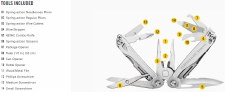 Additional picture of Leatherman Wingman® Multi-Tool