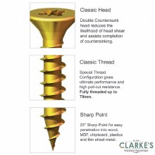 Additional picture of Solo Woodscrews 3.5 x 12