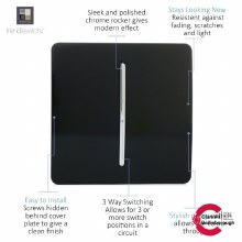 Additional picture of Trendi Switch 1 Gang Intermediate 10 Amp Light Switch Gloss Black