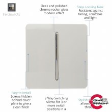 Additional picture of Trendi Switch 1 Gang Intermediate 10 Amp Light Switch Gloss White