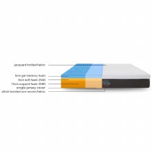 Additional picture of Soft Clouds Emmy Foam 5ft Mattress