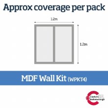 Additional picture of MDF Wall Panel Kit