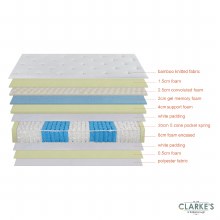 Additional picture of Soft Clouds Dream Mattress 4ft6