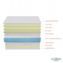 Additional picture of Soft Clouds Greymare Mattress 4ft6