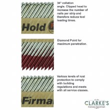 Additional picture of TimCo Firmhold 1100 Nails & 1 Gas Cell  2.8 x 50 mm