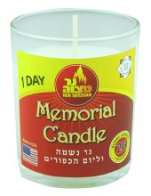 Ner Mitzva Memorial Candle Glass