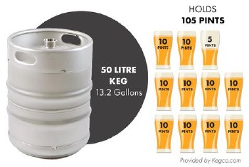 Spaten Lager 50L Keg